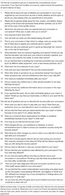 Making Headway for Discussions About <mark class="highlighted">Concussions</mark>: Experiences of Former High School and Collegiate Student-Athletes